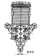 75 cc